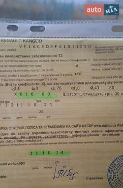 Минивэн Renault Kangoo 2009 в 