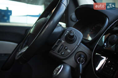 Минивэн Renault Kangoo 2013 в 