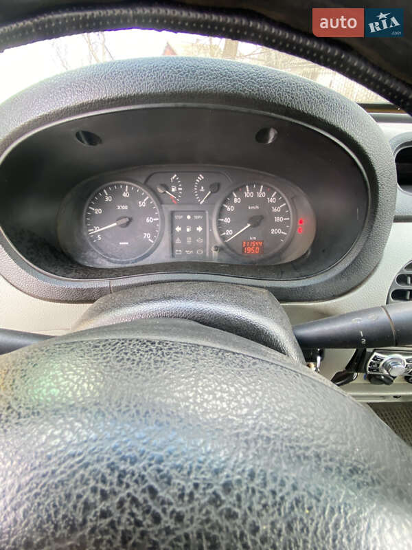 Renault Kangoo 2003