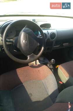 Минивэн Renault Kangoo 2001 в 