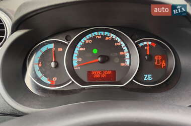 Грузовой фургон Renault Kangoo 2018 в 