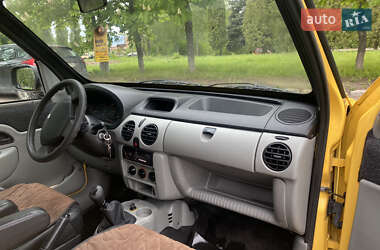 Мінівен Renault Kangoo 2005 в 