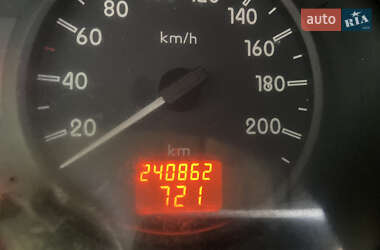 Минивэн Renault Kangoo 2003 в 