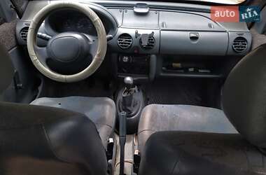 Минивэн Renault Kangoo 2000 в 