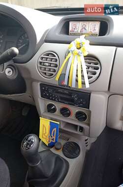 Минивэн Renault Kangoo 2006 в 