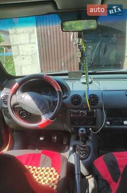 Минивэн Renault Kangoo 2000 в 