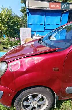 Минивэн Renault Kangoo 2004 в 