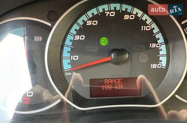 Грузовой фургон Renault Kangoo 2018 в 