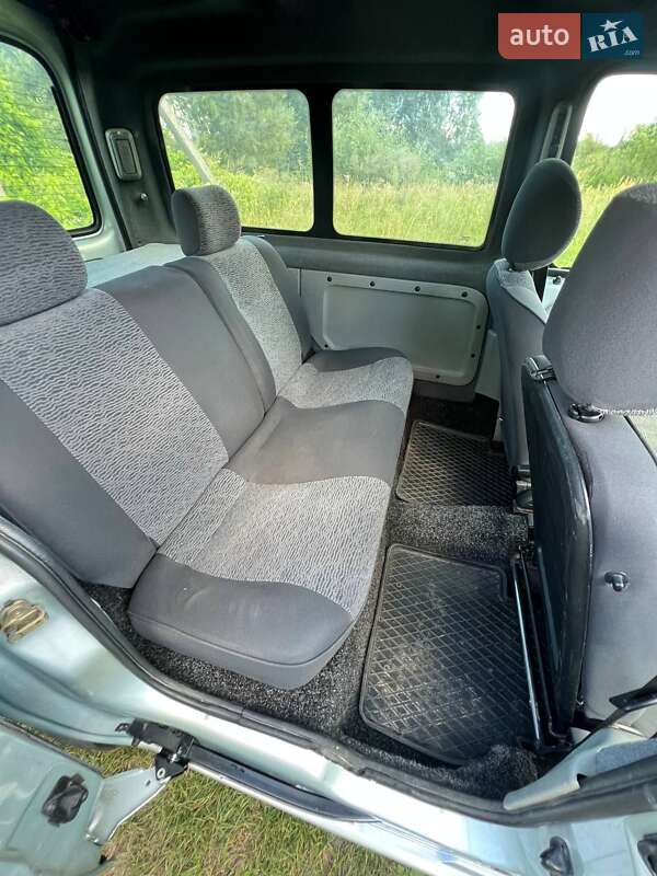 Минивэн Renault Kangoo 2004 в Судовой Вишне