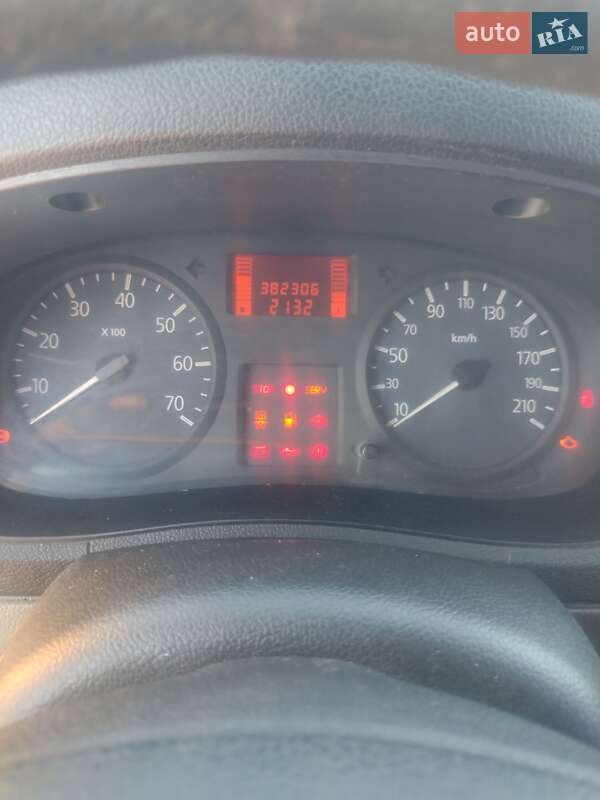 Минивэн Renault Kangoo 2006 в Обухове