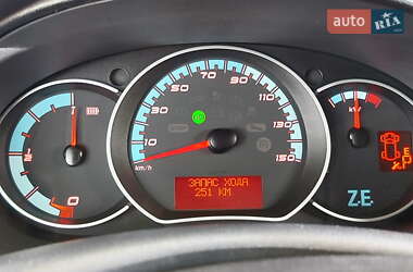 Минивэн Renault Kangoo 2019 в 