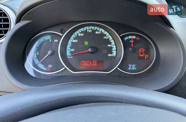 Грузовой фургон Renault Kangoo 2019 в 