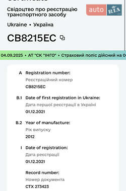 Мінівен Renault Kangoo 2012 в Чернігові