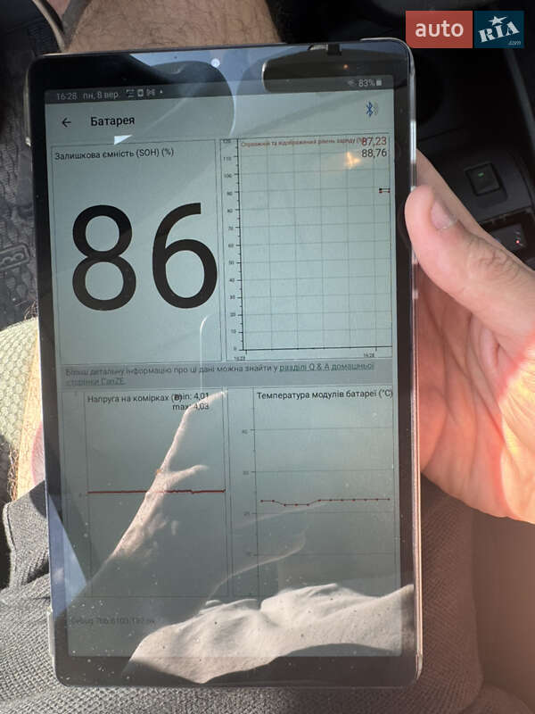 Грузовой фургон Renault Kangoo 2018 в Тернополе