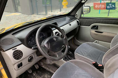 Минивэн Renault Kangoo 2003 в 