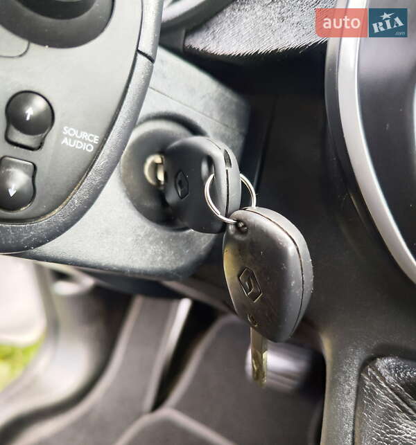 Грузовой фургон Renault Kangoo 2019 в Новых Санжарах