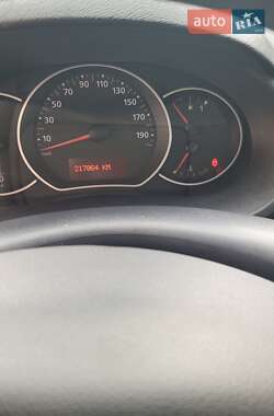 Минивэн Renault Kangoo 2019 в 