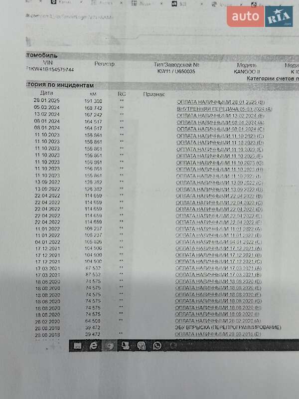 Мінівен Renault Kangoo 2016 в Білогородці