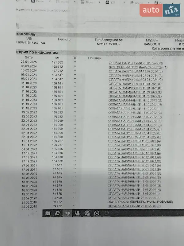 Мінівен Renault Kangoo 2016 в Білогородці документ