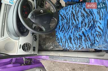 Мінівен Renault Kangoo 2003 в Путилі