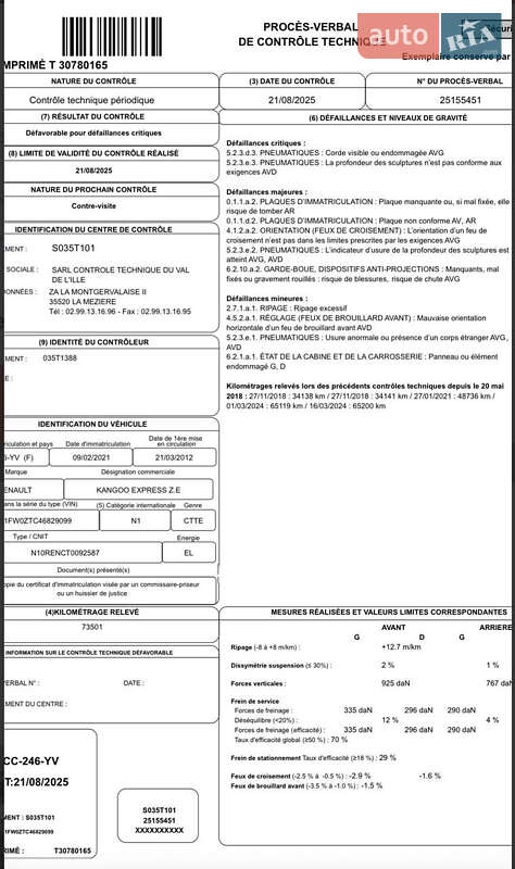 Минивэн Renault Kangoo 2012 в Виннице