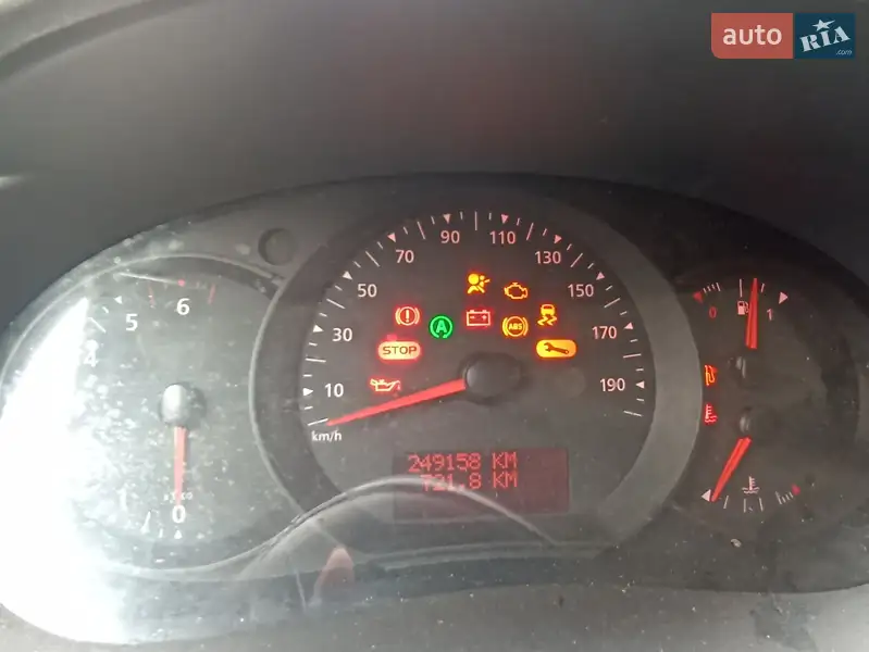 Renault Kangoo 2016