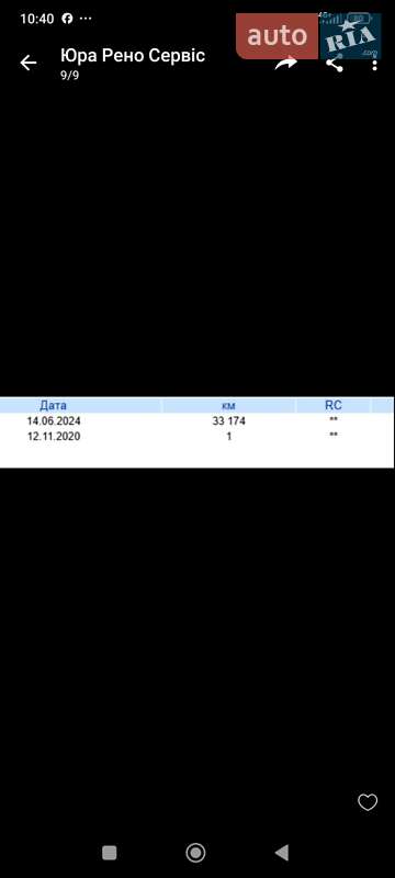 Грузовой фургон Renault Kangoo 2020 в Золочеве