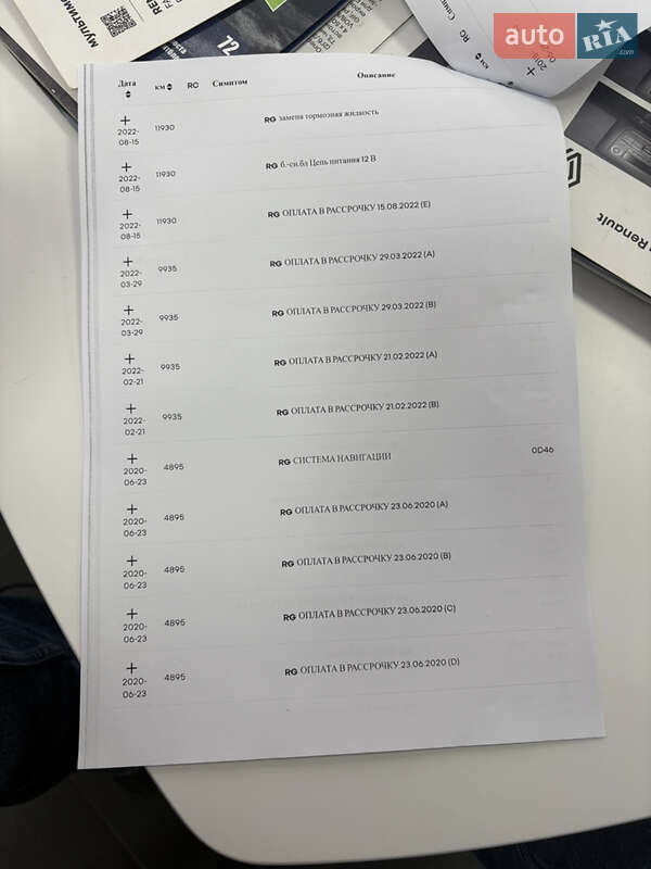 Вантажний фургон Renault Kangoo 2018 в Трускавці