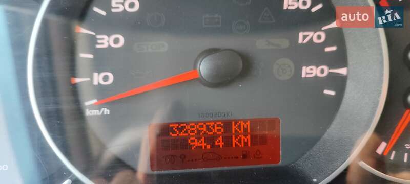 Минивэн Renault Kangoo 2008 в Чорткове