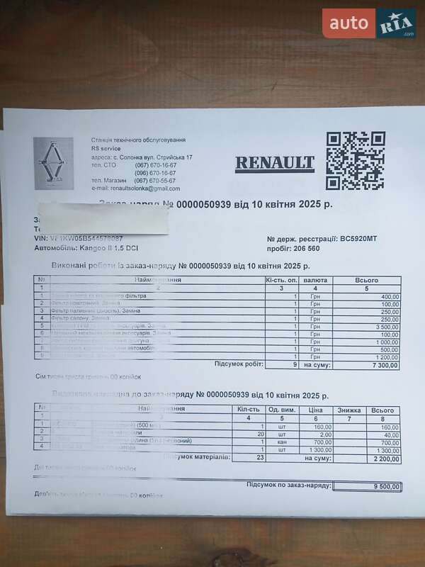 Минивэн Renault Kangoo 2011 в Львове