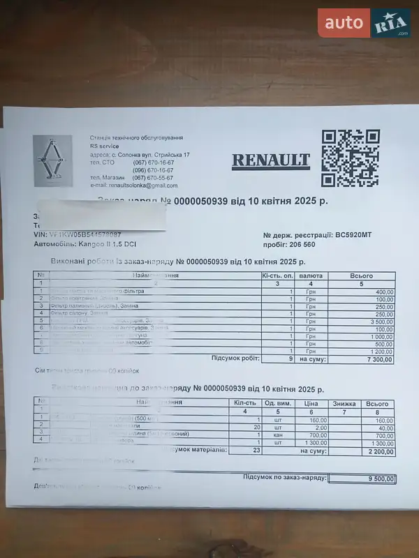 Минивэн Renault Kangoo 2011 в Львове документ