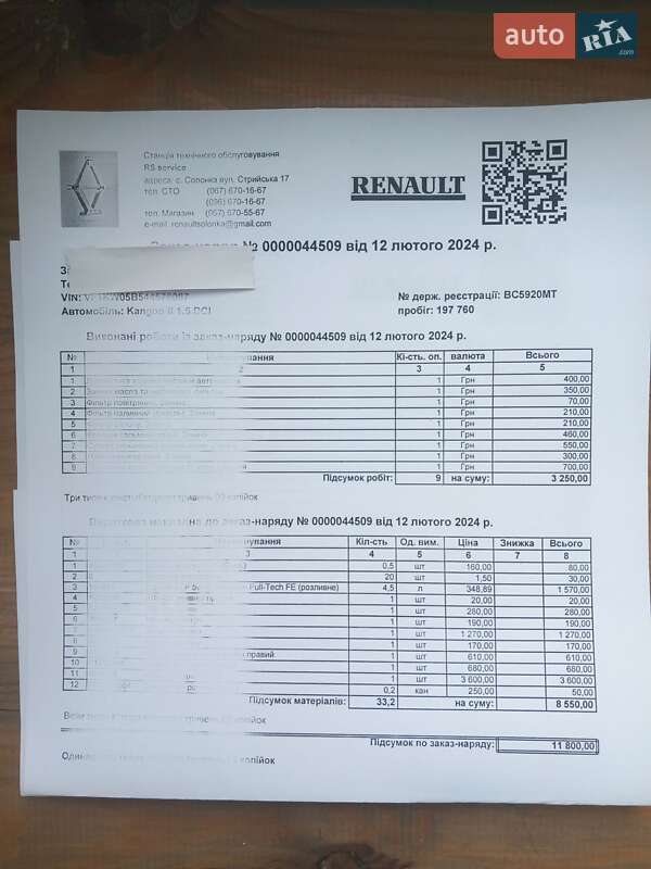Минивэн Renault Kangoo 2011 в Львове