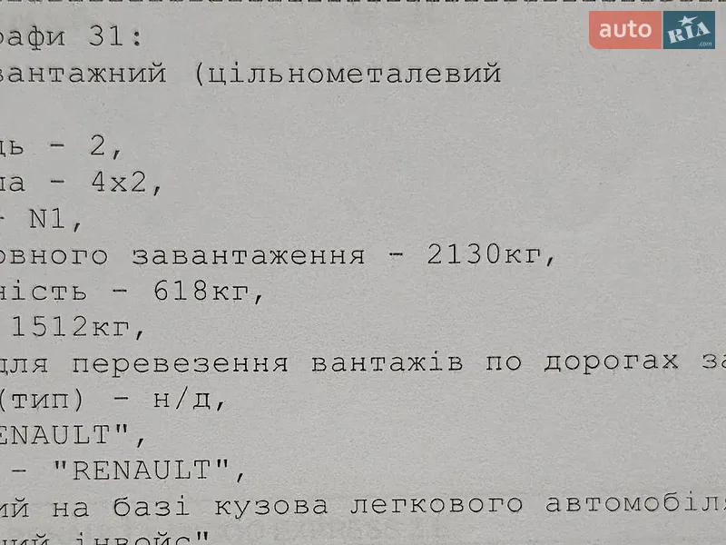 Грузовой фургон Renault Kangoo 2021 в Луцке документ
