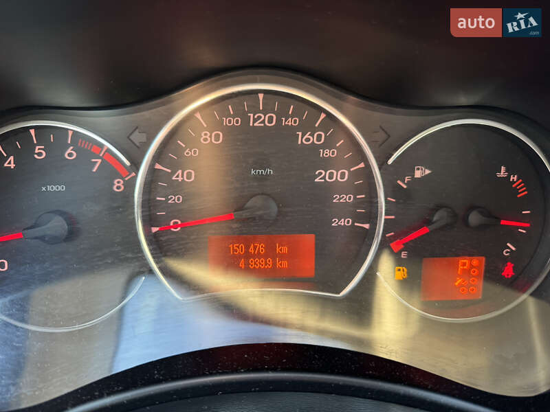 Внедорожник / Кроссовер Renault Koleos 2011 в Луцке фото 14 Внедорожник / Кроссовер Renault Koleos 2011 в Луцке