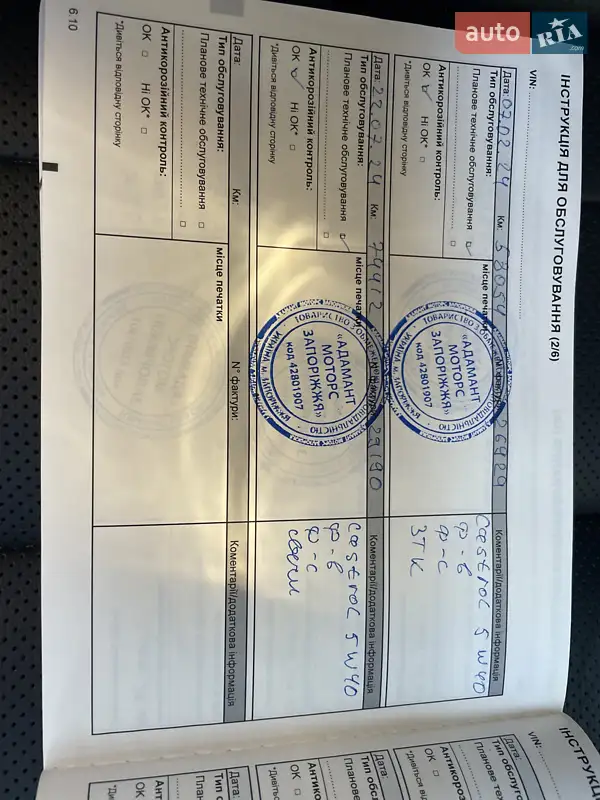 Позашляховик / Кросовер Renault Koleos 2021 в Кам'янському документ 2 фото Позашляховик / Кросовер Renault Koleos 2021 в Кам'янському документ