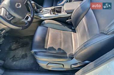 Внедорожник / Кроссовер Renault Koleos 2016 в 