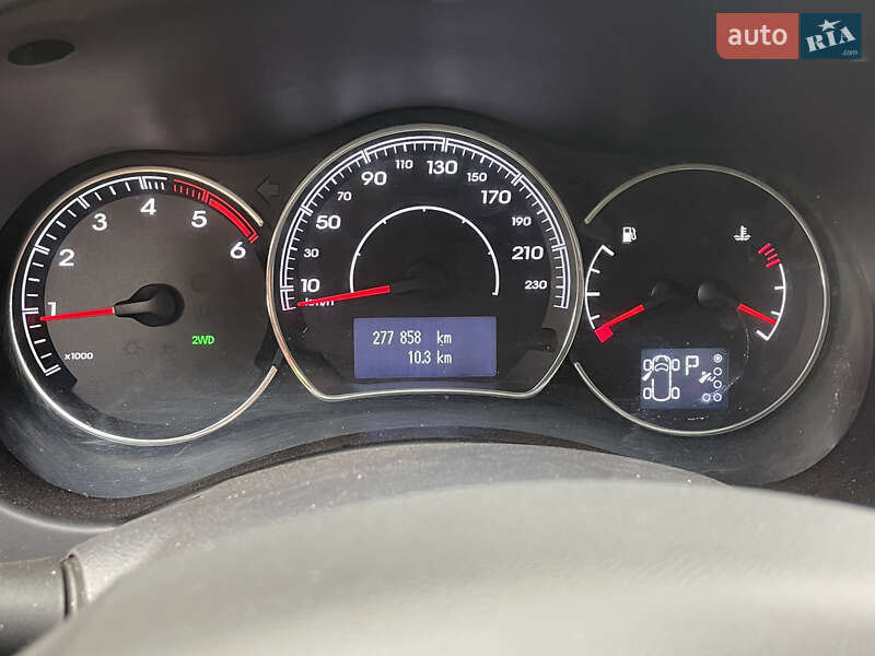 Внедорожник / Кроссовер Renault Koleos 2014 в Николаеве