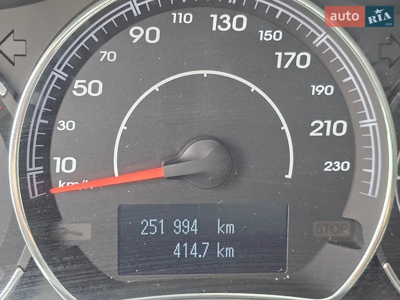 Renault Koleos 2012 VIN VF1VY6K0MUC428881 фото оголошення 20 з 53