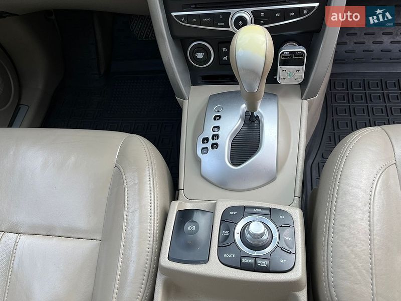 Внедорожник / Кроссовер Renault Koleos 2008 в Городке