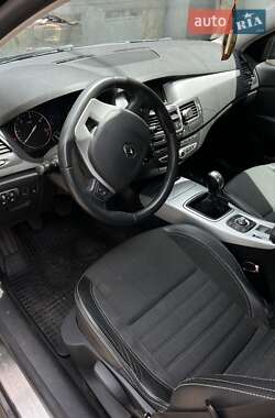 Универсал Renault Laguna 2008 в 