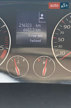 Лифтбек Renault Laguna 2011 в 
