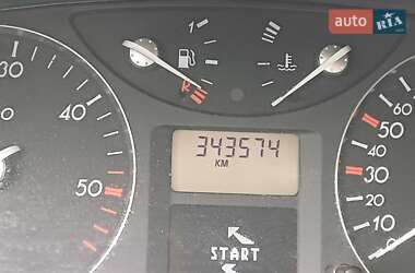 Универсал Renault Laguna 2005 в 