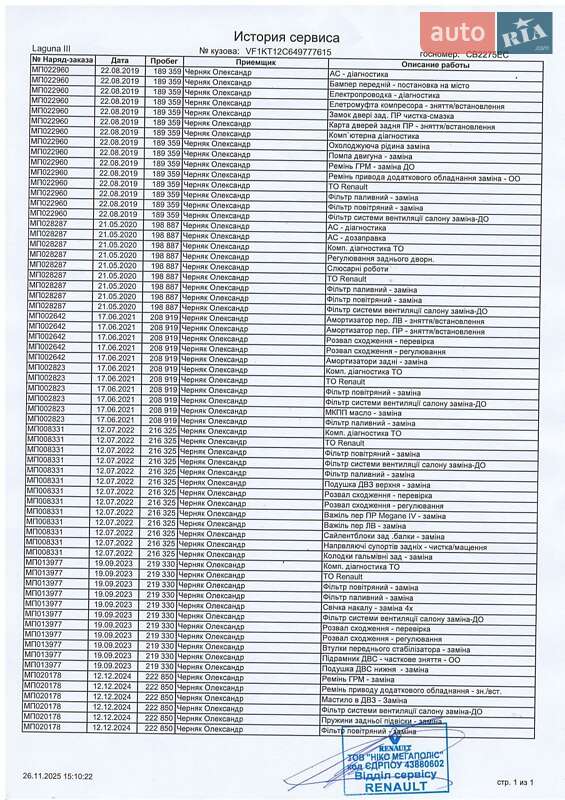 Універсал Renault Laguna 2013 в Прилуках