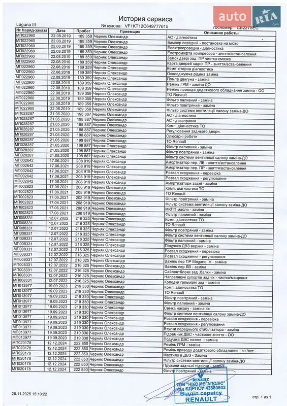 Універсал Renault Laguna 2013 в Прилуках документ