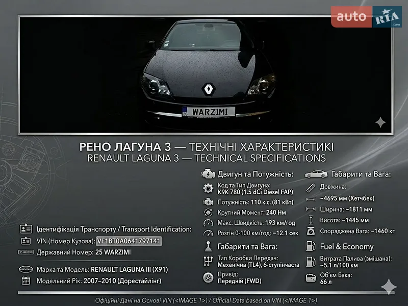Renault Laguna