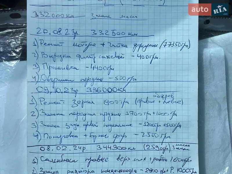 Універсал Renault Laguna 2008 в Києві документ