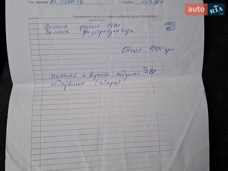 Ліфтбек Renault Laguna 2005 в Дніпрі документ
