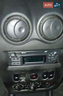 Универсал Renault Logan 2012 в 