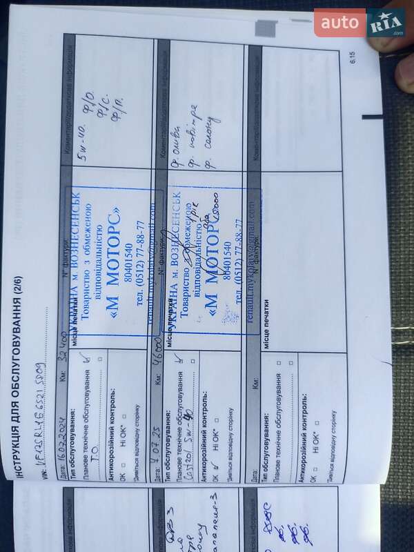 Универсал Renault Logan 2020 в Южноукраинске