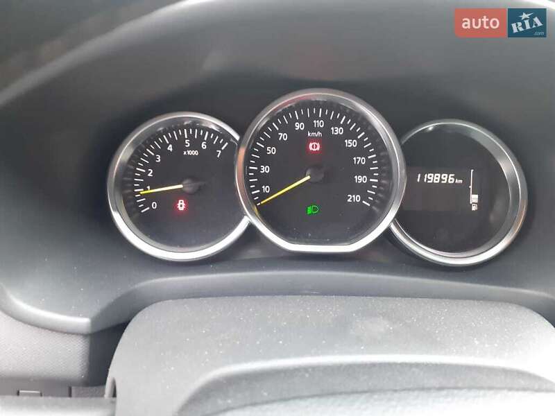 Renault Logan 2019 Renault Logan 2019